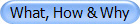What, How & Why